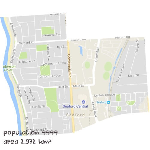 Online Tutoring Near Me